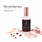 Room Spray Echoes of the Eden